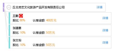 丘北奇艺 民族文化与旅游融合共生的发展之路